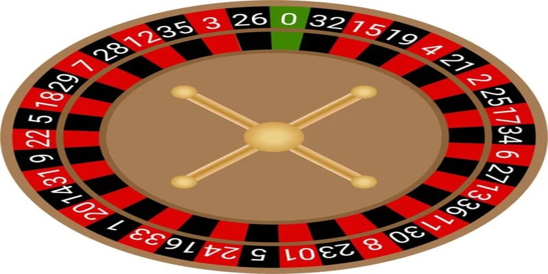 roulette-la-gi-phien-ban-1-so-0