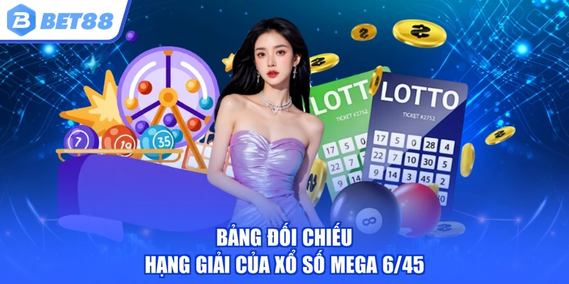 Bảng đối chiếu hạng giải của xổ số Mega 6/45