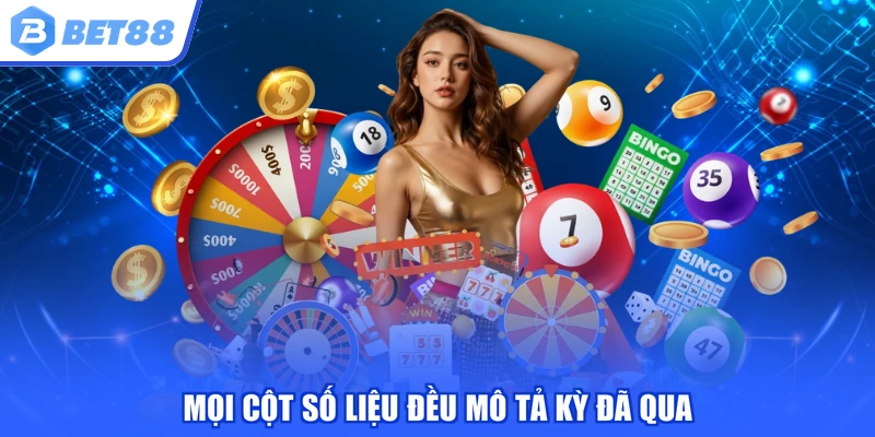 Mọi cột số liệu đều mô tả kỳ đã qua
